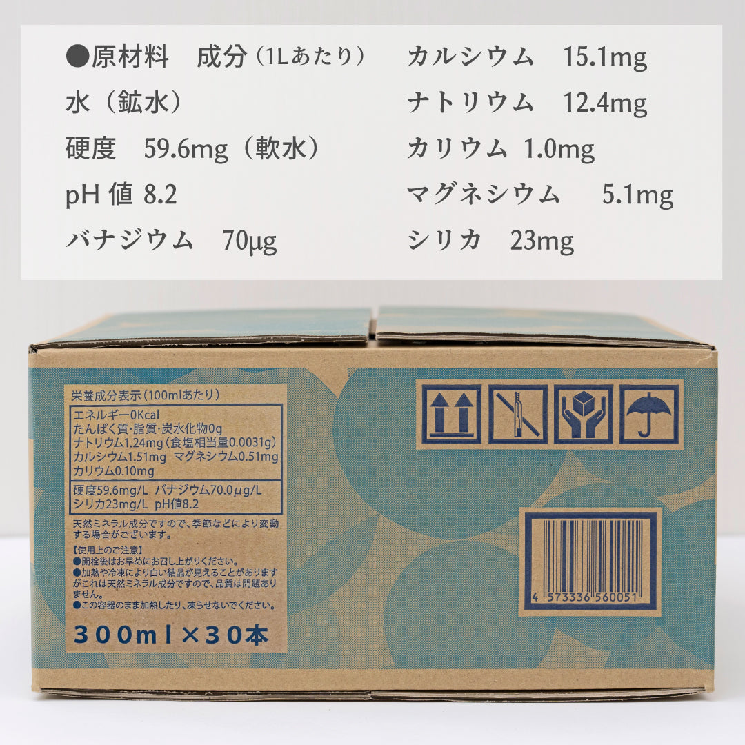 FUJI BLUE 富士山天然水 LABEL LESS 300ml×30本 ラベルレス ペットボトル ミニボトル ミネラルウォーター バナジウム・シリカ含有